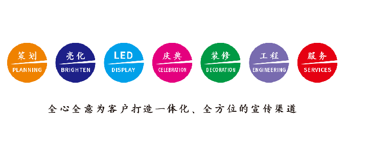  休宁广告公司该如何满足客户需求？