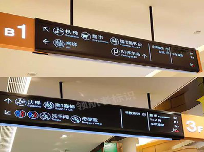  休宁如何通过商场标识牌引导客流分布？